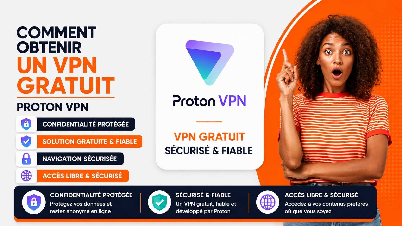 Comment obtenir un VPN gratuit : Proton VPN